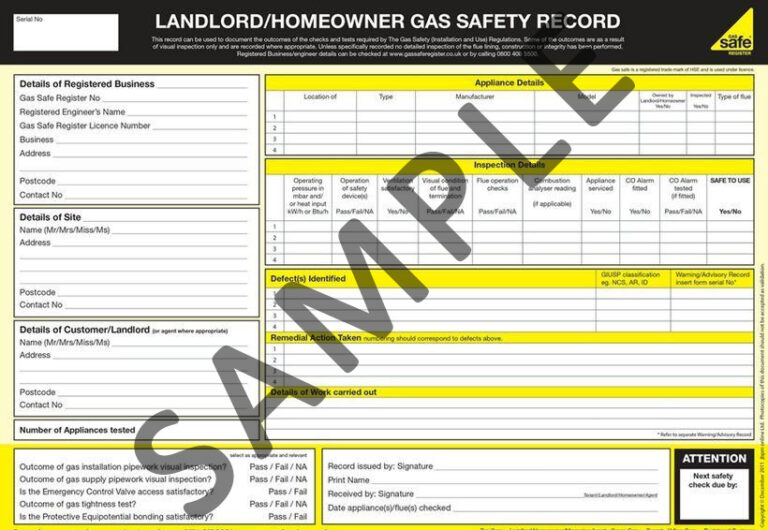 Safety Certificates – Gas, Oil, LPG, Heat Pumps & AC