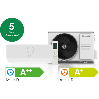 Air Conditioning Installation (5 Year Guarantee)